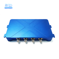 ISO 18000-6C EPC Gen2 4/8/16-Puerto de largo alcance E710 UHF RFID Lector fijo para logística de almacén