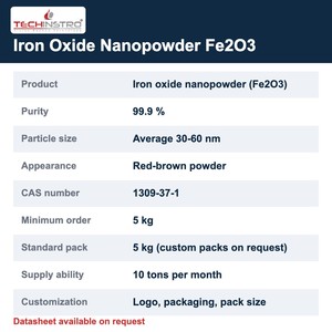 TECHINSTRO Nanopoudre d'oxyde de fer Fe2O3, nanoparticules 99,9% rouge brun 30-60 nm pour céramiques et glaçures, échantillon disponible - Product Image 6
