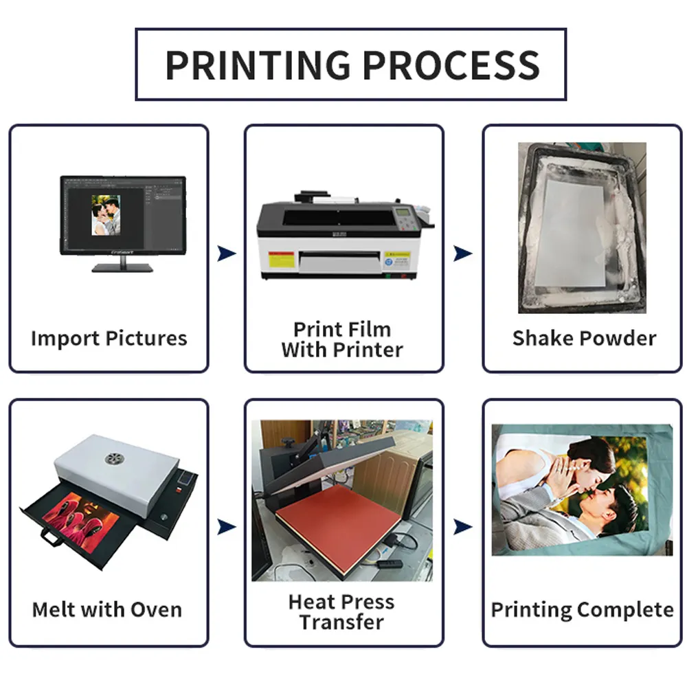 DOMSEM-Impresora Dtf de alta calidad para camisetas, impresora de transferencia de calor XP600, máquina de impresión A3, impresora digital de tela