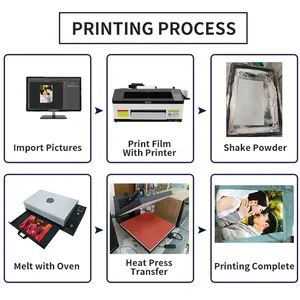 Impressora digital de tecido Dtf A3 para camisetas, impressora DTF DOMSEM XP600 de transferência de calor de alta qualidade personalizada