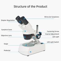 1X 4X XT3 C Zoom Stereo Microscope Binocular Head Dual LED Illumination