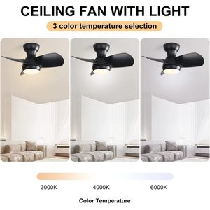 Ventilatore da soffitto a LED da 23 pollici per camera da letto con 3 pale in ABS, telecomando, motore DC 18W, luce LED nera - Product Image 5
