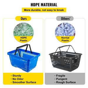 12-Storey Set <b>Plastic</b> Shopping <b>Baskets</b> Iron Stand 16.9 X 11.8 X 8.7 Inches 42.8 X 30 X 22 cm 16.9 X 11.8 X 8.7 In/42.8 X 30 X 22 - Product Image 3