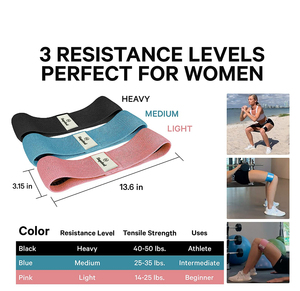 Bandes de Résistance Élastiques Ajustables Personnalisées pour Fitness, Longues Bandes en Tissu pour Entraînement des Fessiers, Accessoires de Fitness - Product Image 6