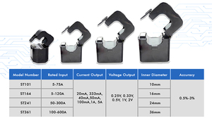 สำหรับ UL สำหรับ1000A หม้อแปลงไฟฟ้าเฟสเดียวที่ผ่านการรับรองสำหรับอุปกรณ์ทางการแพทย์ประสิทธิภาพสูงกว่าสี่เท่า - Product Image 5