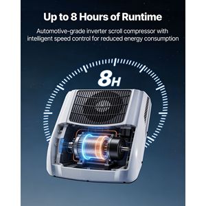 เครื่องปรับอากาศติดหลังคา RV 12V 10000 BTU สำหรับจอดรถอัตโนมัติ  350 ลูกบาศก์เมตร/ชม. ระบบทำความเย็นและความร้อน - Product Image 3