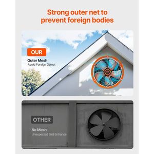 Ventilatore da tetto a energia solare da 14 pollici con termostato regolabile, 1300 CFM, per sottotetto, con copertura esterna a rete - Product Image 5