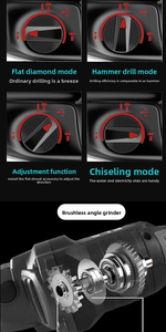 휴대용 20V 브러시리스 드릴 앵글 그라인더 렌치 5-in-1 공구 세트 (목재, 금속 및 콘크리트용 전동 드릴 공구 세트) - Product Image 4