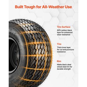 Roues de chariot de golf en acier noir de 8 pouces 18x8.50-8 Combo (lot de 4) en caoutchouc 4 plis pour Club Car EZGO Yamaha, ajustement parfait - Product Image 5