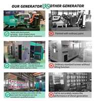 2025 Aiweite OEM Vente en gros 60 100 200 400 800kw Moteur Mobile Fournisseur Soudage électrique Groupe électrogène diesel super silencieux