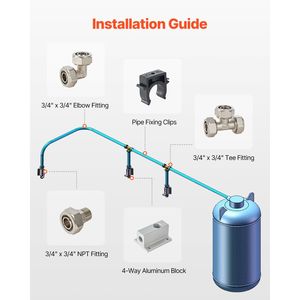 Kit Linea Aria Compressa 200FT X 3/4 HDPE Alluminio Antiperdita Facile Installazione per Compressori Pneumatici - Product Image 4