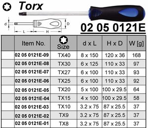 <b>Torx</b> <b>Screwdriver</b> with Phosphate manganese finish tip. - Product Image 5