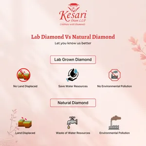 เพชร KESARI DIAM LLP ทรงบริลเลียนท์ พร้อมใบรับรอง IGI เพชรสังเคราะห์สีขาว ระดับสี F น้ำหนัก 1.00 กะรัต สำหรับทำเครื่องประดับ - Product Image 5