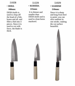 Couteau de chef japonais traditionnel Tsubazo Kodeba pour sashimi, en acier inoxydable, manche en bois, fait main, 16 cm, finition mate, pour droitier - Product Image 4