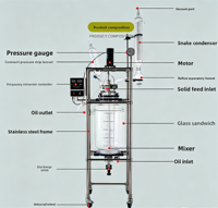 Reactor de Vidrio con Camisa de Borosilicato de Alta Resistencia GG17 de 200L para Laboratorio Químico con Agitación Mecánica Automática