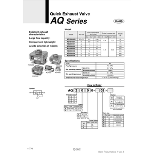 Soupape d'échappement rapide SMC Pneumatics AQ2000-N02 pièces pneumatiques - Product Image 2