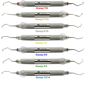 Juego de Instrumentos Quirúrgicos Dentales Manuales de Acero Inoxidable Clase I Bone Bridge Gracey para Periodoncia, 7 Curetas para Limpieza y Relleno Dental - Product Image 3