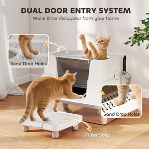 Paletta per Lettiera Gatti per Facile Pulizia - Design Quadrato in Acciaio Inossidabile - Product Image 4