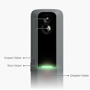 Simulador de Lanzamiento de Golf MLM2 Pro para Interiores y Exteriores - Product Image 3