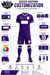 Fabricant de vêtements de sport professionnels OEM, uniformes de football personnalisés, respirants et à séchage rapide, pour adultes. - Product Image 4