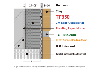 TF850 Adhésif Flexible Avancé pour Carrelage - Colle Élastique Premium à Base de Ciment pour Applications Murales - Product Image 2