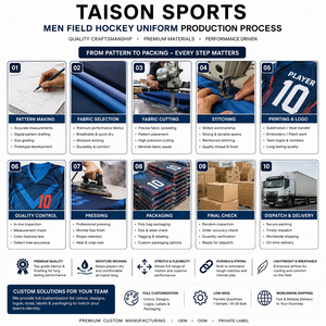 Uniforme de Hockey sobre Césped para Hombre, 180 GSM, Transpirable, Poliéster Interlock, Diseño de Paneles Azul y Negro, Impresión Personalizada, Antibacteriano, Tallas Grandes - Product Image 4