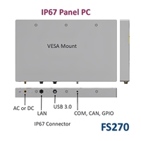 Panel PC Industrial Marino de 27 Pulgadas con Carcasa de Aluminio Totalmente Impermeable IP67, Pantalla Táctil PCAP, 16 GB/32 GB de RAM, 2 TB de Disco Duro, WiFi6/BT Interno