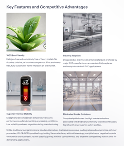 GY-FR-OP95 Retardateur de flamme pour caoutchouc naturel et synthétique - Product Image 3