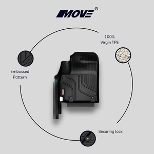 Tapetes de TPE Personalizados OEM para Kia Carens 2023+ Para Todo Clima Antideslizantes de Alta Calidad Duraderos con Protección Definitiva Directo de Vietnam - Product Image 4