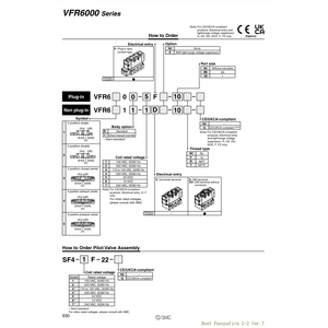 Modèle d'électrovanne pneumatique SMC VFR6210-4DZ-06 pièces pneumatiques - Product Image 1