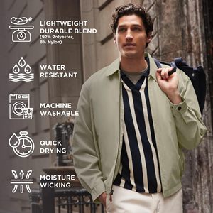 Essential <b>Men</b>’s <b>Lightweight</b> <b>Jacket</b> Water Resistant Windbreaker Stand Collar Full Zip Outdoor Travel Hiking Casual Streetwear - Product Image 3