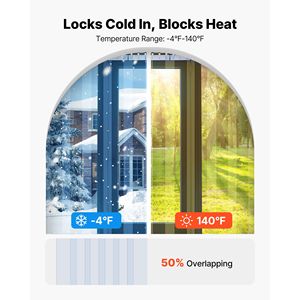 Tenda a Strisce in PVC Trasparente 84 Altezza x 36 Larghezza x 0,08 Spessore, 6 Pezzi, per Porte Industriali di Congelatori e Cella Frigorifera, Superficie Liscia - Product Image 4