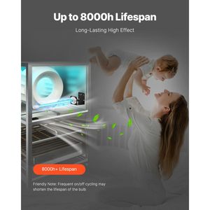 Purificatore d'Aria HVAC da 25W 17 Pollici con Luce UV UVC, Pulitore per Condotti HVAC, Scrubber Magnetico per Condizionatori d'Aria - Product Image 3