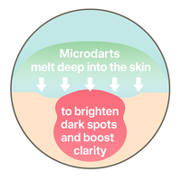 Patchs K-Beauty Microdart 20 mm : Traitement OEM éclaircissant pour le mélasma et les taches brunes