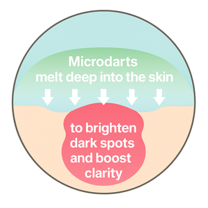 Parches Microdart de 20 mm K-Beauty: Tratamiento OEM para Aclarar el Melasma y Manchas Oscuras - Product Image 5