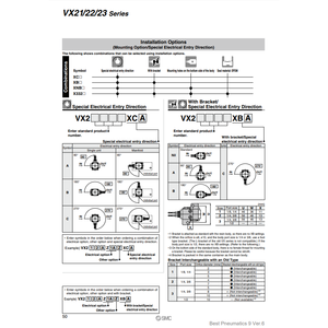 Électrovanne pneumatique SMC VX222MAXB Pièces pneumatiques - Product Image 1