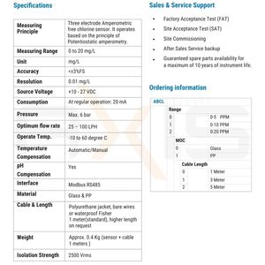 Capteur de chlore intelligent ABCL 0 à 20 mg/L, ampérométrique, Modbus RS485, IP68, pour l'eau potable, les eaux usées et les systèmes de chloration - Product Image 3