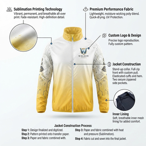 OEM ODM Lightweight Polyester Sublimation Full Sleeve Custom Design Sports <b>Jacket</b> for Fitness Gym Training Running <b>Cycling</b> - Product Image 6