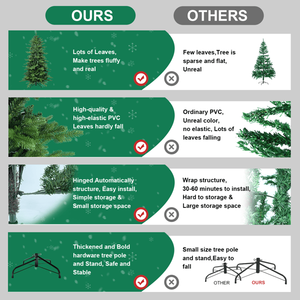 Premium 4ft Indoor Christmas Tree Artificial 919 PE/PVC Mixed Branch Tips Steel Wire Hinged Foldable Base Green for Christmas - Product Image 2