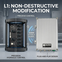 Boîtier résistant à l'usure en PA66, télécommande hydraulique proportionnelle sans fil industrielle pour chargeurs et travaux de construction