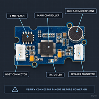 Module de reconnaissance vocale hors ligne avec commande vocale, 22 commandes, 3.3V 5V UART, carte d'interface homme-machine avec microphone