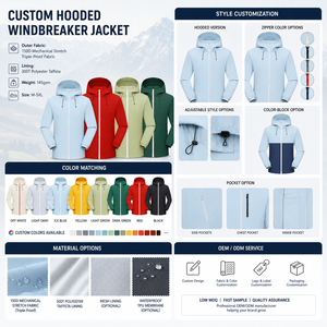 เสื้อแจ็คเก็ตกันลมแบบ OEM ODM พร้อมสีที่กำหนดเอง แผงแบรนด์ดีไซน์เฉพาะ และการพัฒนาแบบครบวงจร - Product Image 5