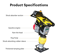 Prix d'usine RM80 Compacteur vibrant avec moteur Loncin/Lifan 13KN pour la vente en gros