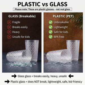 300ml Lightweight Clear PET Plastic Beverage Glass Durable <b>Reusable</b> <b>Cup</b> for Home Office and Outdoor Activities - Product Image 5