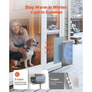 Porte pour chien à hauteur réglable pour porte coulissante en verre de 75 7/8 po à 80 11/16 po, cadre en alliage d'aluminium avec charnière rotative - Product Image 3