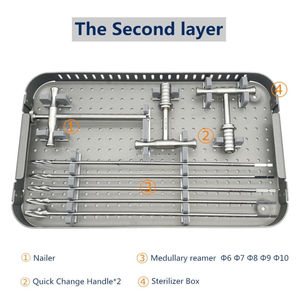 Kit de clavos intramedulares de bloqueo automático manual de acero inoxidable al por mayor para húmero, instrumentos quirúrgicos ortopédicos - Product Image 3