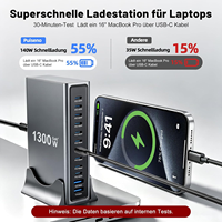 Station de charge de bureau multi-ports 1300W GaN4 avec écran numérique, 8PD140W+2PD100W+2QC30W, chargeur USB C rapide, adaptateur d'alimentation pour ordinateur portable