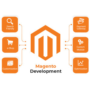 ระบบปฏิบัติการสำหรับนักพัฒนาเว็บไซต์ Magento ของ UNIVENTURE รุ่น U-MJD-801 - Product Image 5