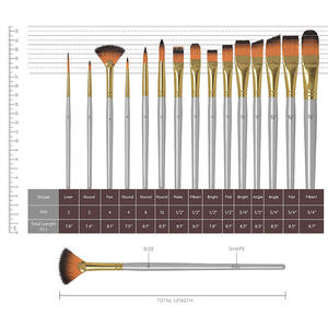 Set di 15 Pennelli per Pittura Acrilica e a Olio <span class=keywords><strong>con</strong></span> Custodia, Spugna e Spatola - Product Image 3