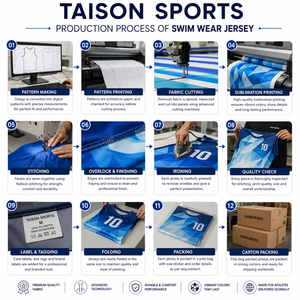 Premium 200 GSM Polyester Spandex Swim Wear Jersey Blue <b>White</b> Long Sleeve Raglan Panel Custom Logo - Product Image 4